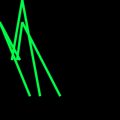 Speaking lines connected via triangle wavelength. <br> <a href= 'https://editor.p5js.org/kkii00ss.zzz/sketches/RPiyvmc5S'>https://editor.p5js.org/kkii00ss.zzz/sketches/RPiyvmc5S