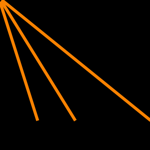 Speaking lines connected via triangle wavelength. <br> <a href= 'https://editor.p5js.org/kkii00ss.zzz/sketches/IJnMho04k'> https://editor.p5js.org/kkii00ss.zzz/sketches/IJnMho04k