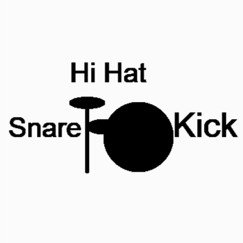 A P5*JS drum set by ofthesuburbs. Code is not mine. Experimented interactions with the Makey Makey.<br>
                <a href='https://editor.p5js.org/ofthesuburbs/sketches/91ezfyCmZ'>https://editor.p5js.org/ofthesuburbs/sketches/91ezfyCmZ</a>