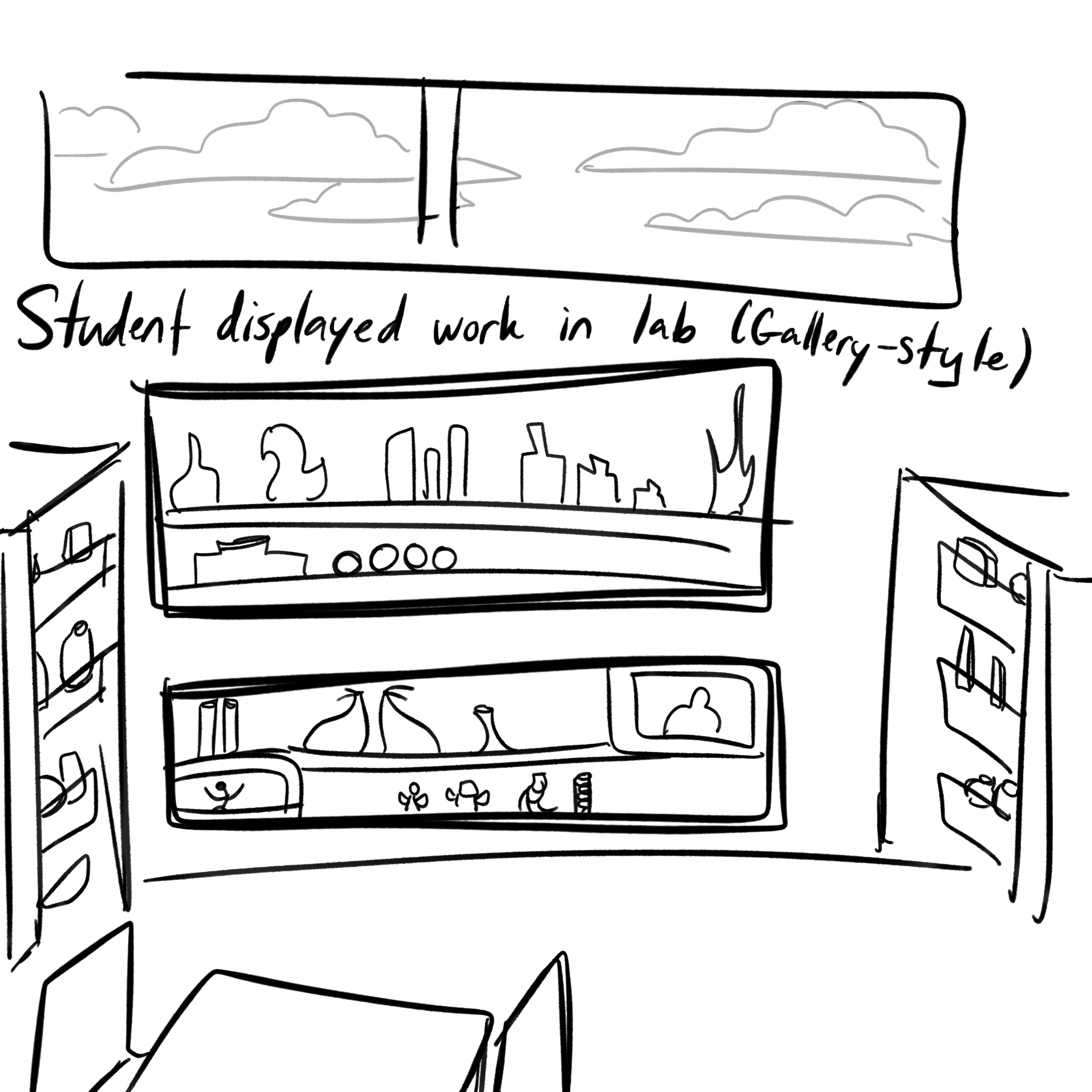 Proposal: A built-in display showcase.<br>
                At the side or the back of the room is a showcase that is dug into the wall.
                It is protected by glass so as to keep it clean. Inside this display are
                student works and descriptions of what each are. Additionally, these
                displays are customizable by movable shelves and students can arrange them so that there can
                be multiple rows or columns.